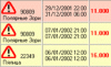 Alarm Log